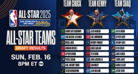 湖人队新秀阿杜·蒂耶罗：213厘米臂展引领篮球新高度