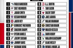 勇士队库明加合同僵局与新援前锋加盟传闻