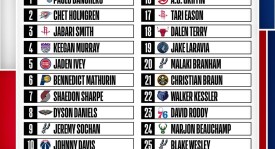 勇士队库明加合同僵局与新援前锋加盟传闻